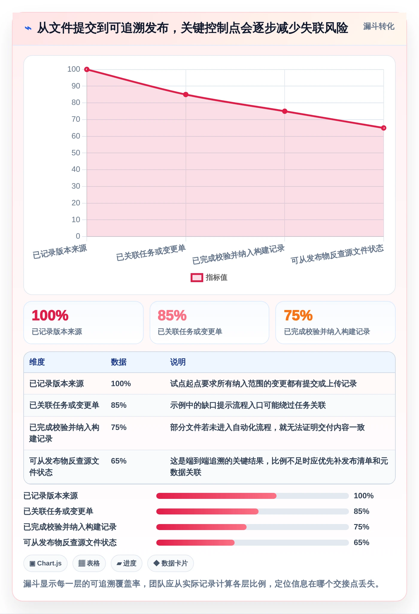 开发团队必读：2026年二进制文件版本管理工具选型指南