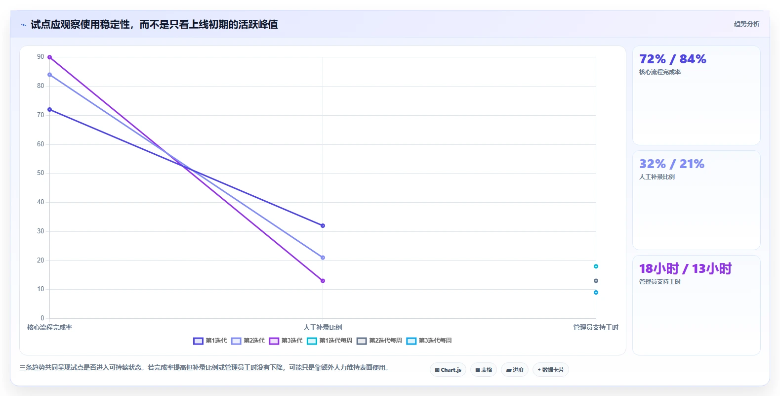 2026年企业开发平台大比拼:6款顶级工具助您提升研发效率