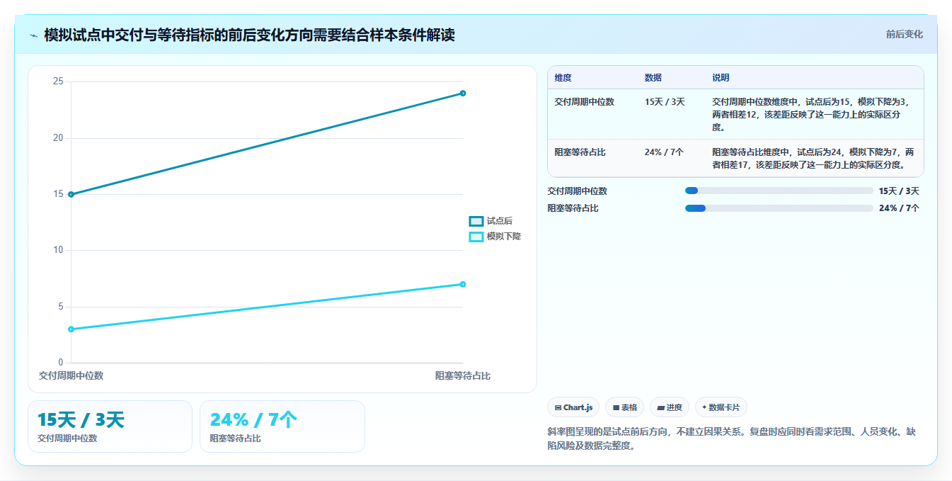 2026年研发管理效能平台大比拼：6款顶级工具助力项目成功