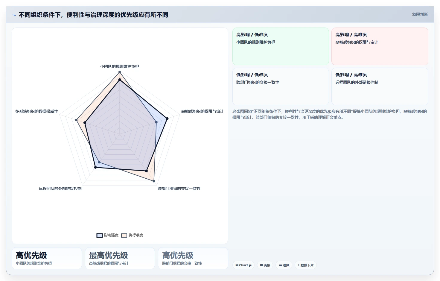 提升团队协作:2026年工作文件整理软件选型指南