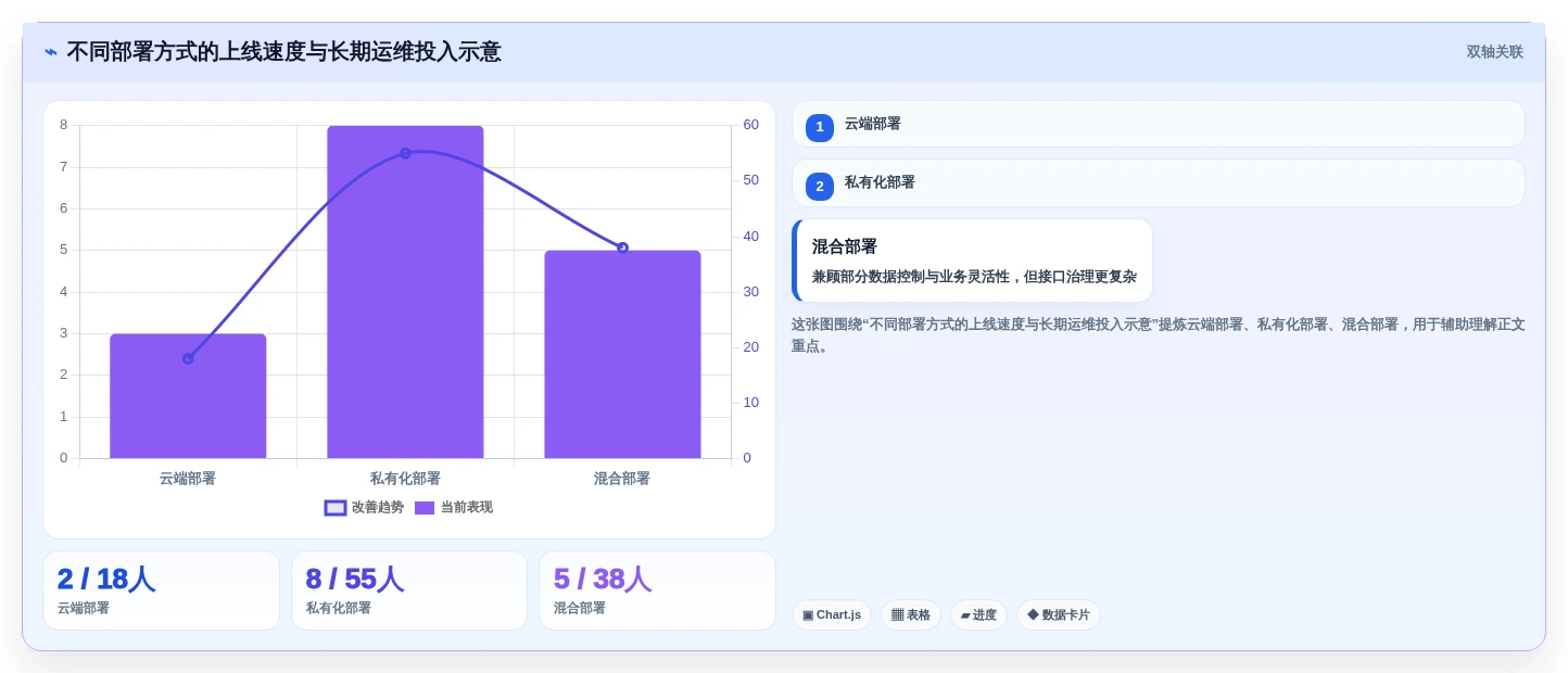 提升团队协作:2026年8款热门项目经理软件工具盘点