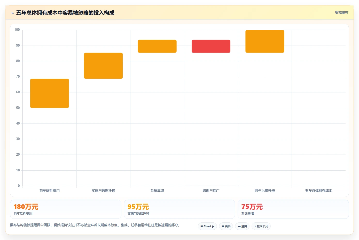 央国企产品管理软件怎么选?2026年合规与效能并重的选型指南