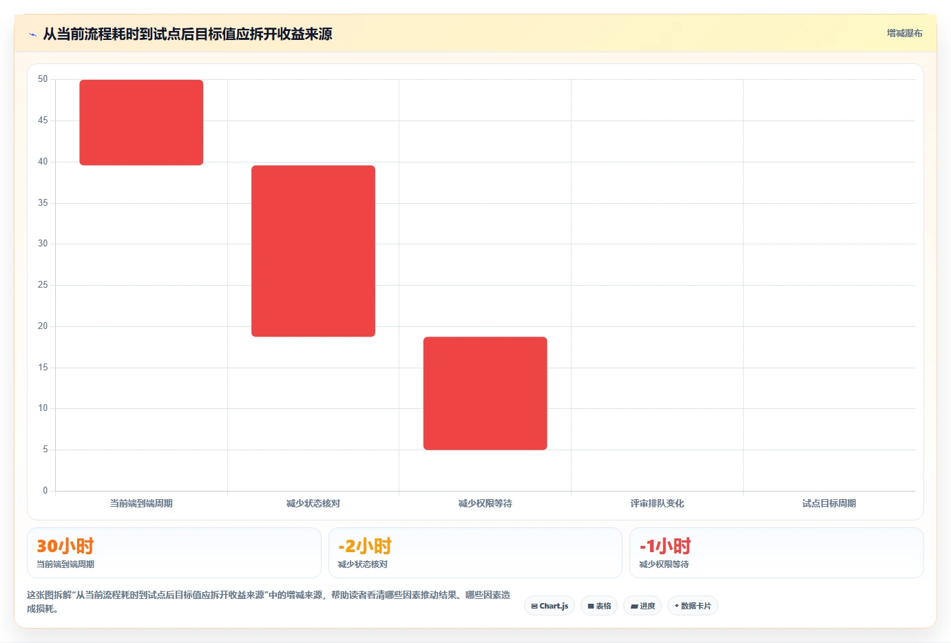 代码管理工具选型指南:2026年研发团队必备的7款神器