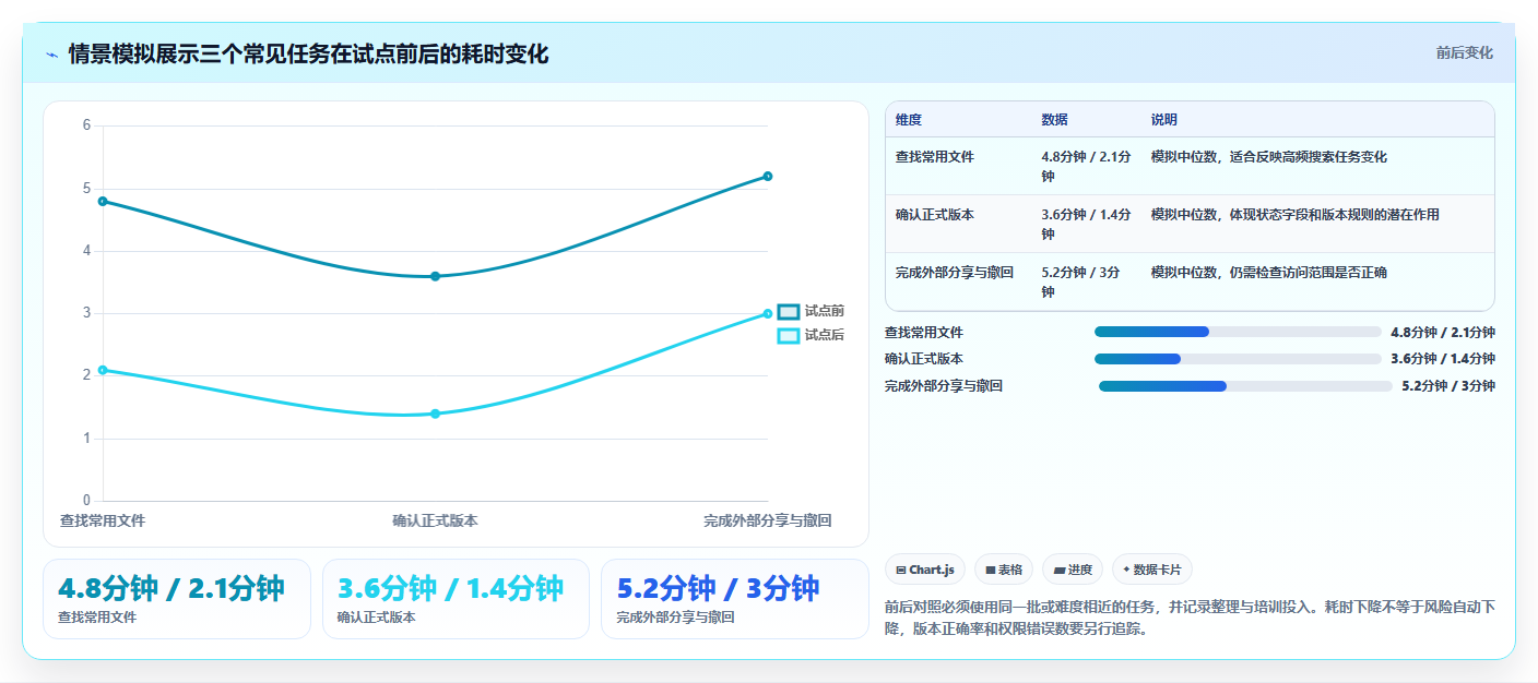 从入门到精通:2026年文件整理软件选购指南