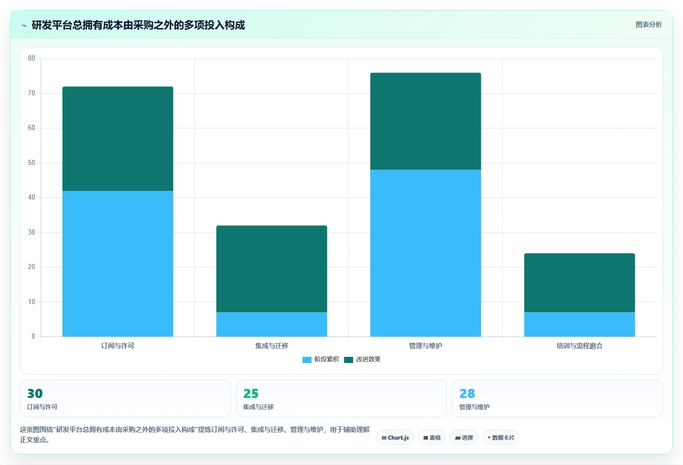 研发管理平台工具选型指南：2026 年最值得关注的 6 款工具