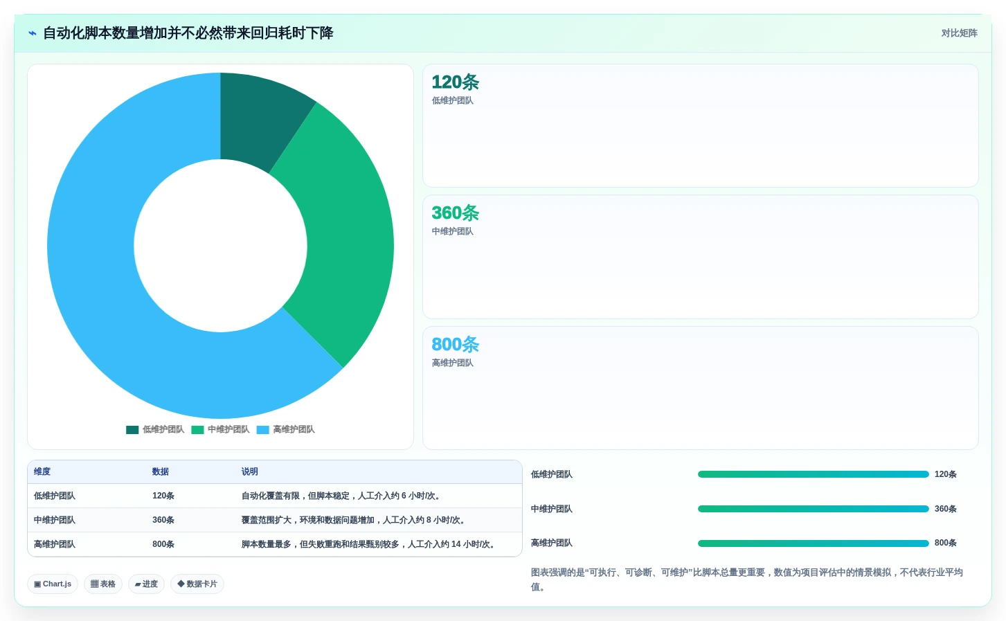 2026年黑盒测试用什么软件?7款高效工具全面对比