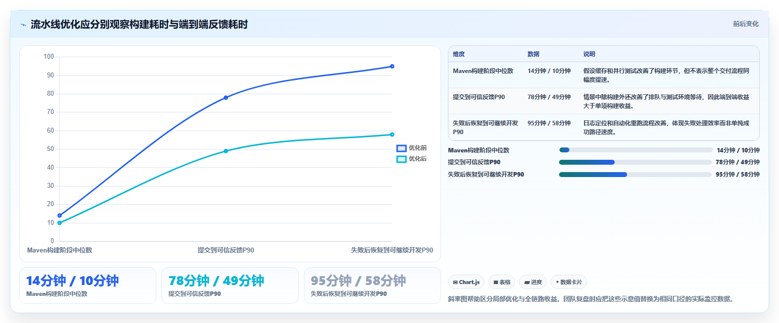 2026年Java DevOps平台大比拼:6款顶级工具助力研发效率提升