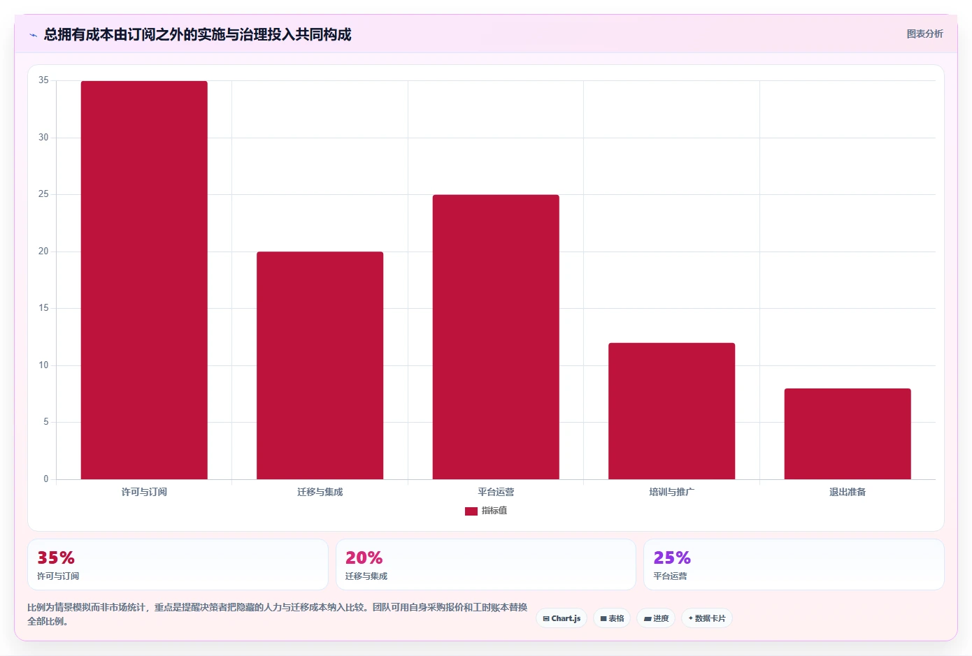 提升研发效率:2026年最受欢迎的5款DevOps项目管理平台推荐