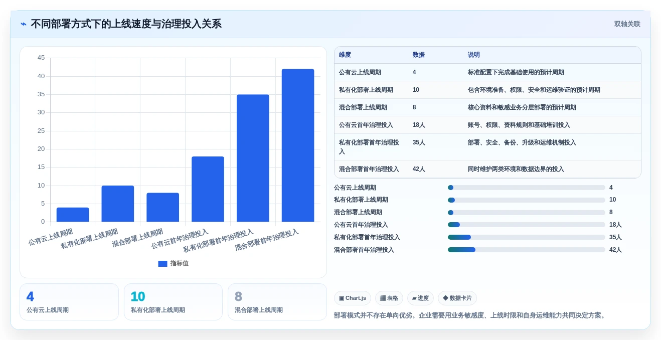 2026年产品资料库软件选型指南:6大必备工具深度对比