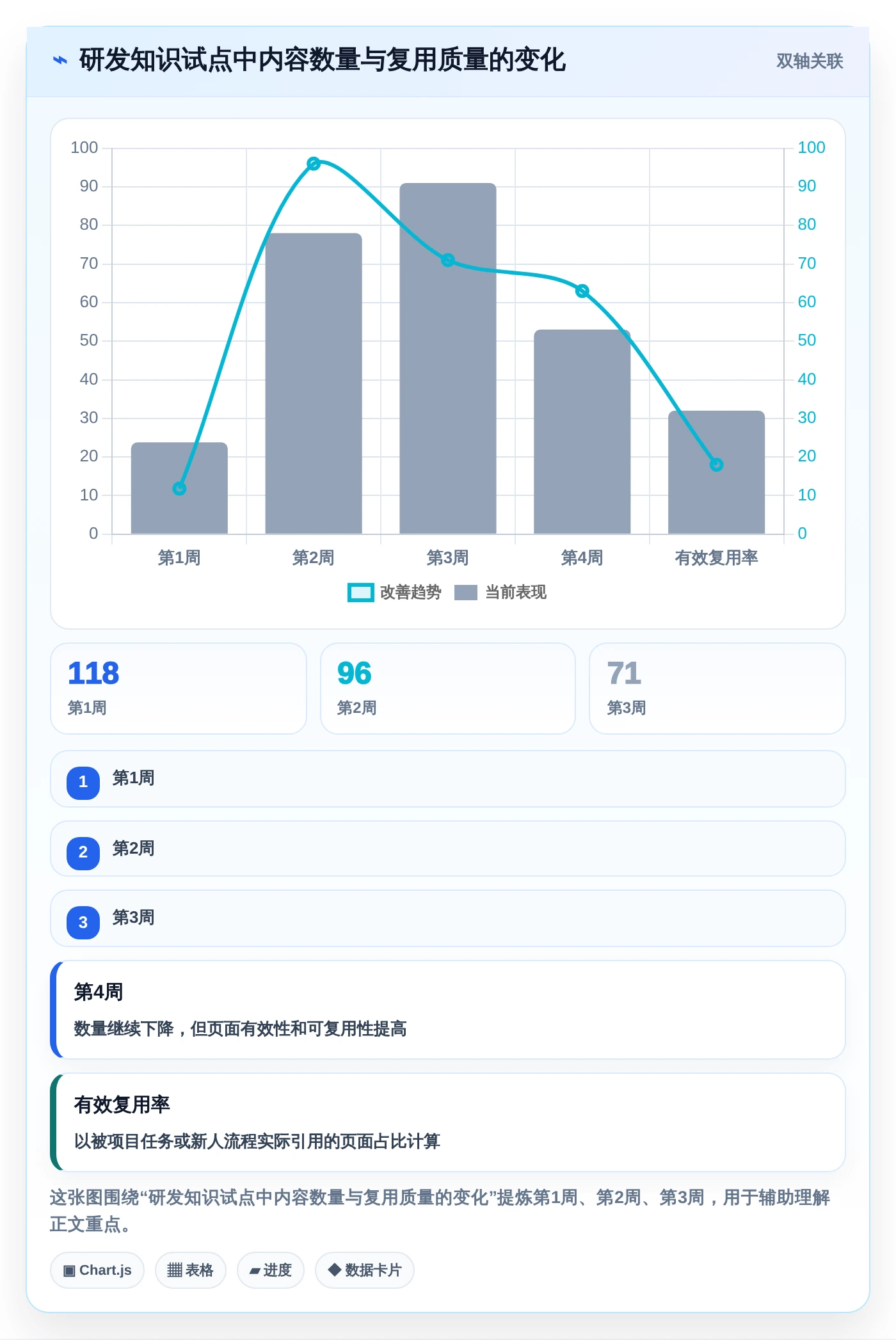 2026年知识库建立软件大盘点:8款提升团队效率的顶级工具