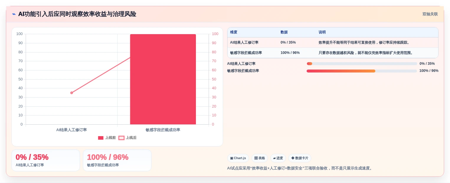 2026年研发项目管理平台选型指南:7款主流工具深度对比与落地建议