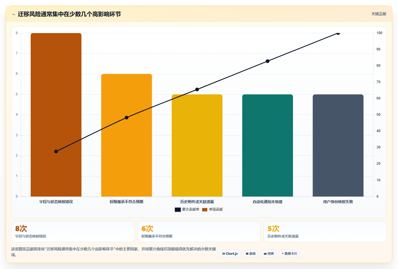 求推荐靠谱的 Jira 替代软件?2026年五款主流项目管理工具测评指南