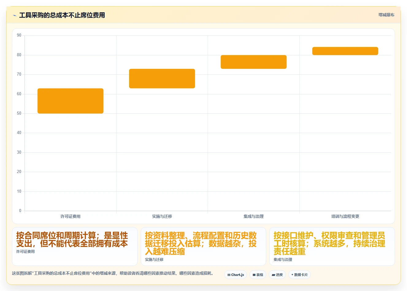 2026年效率革命：6大工作协同网站工具全面对比