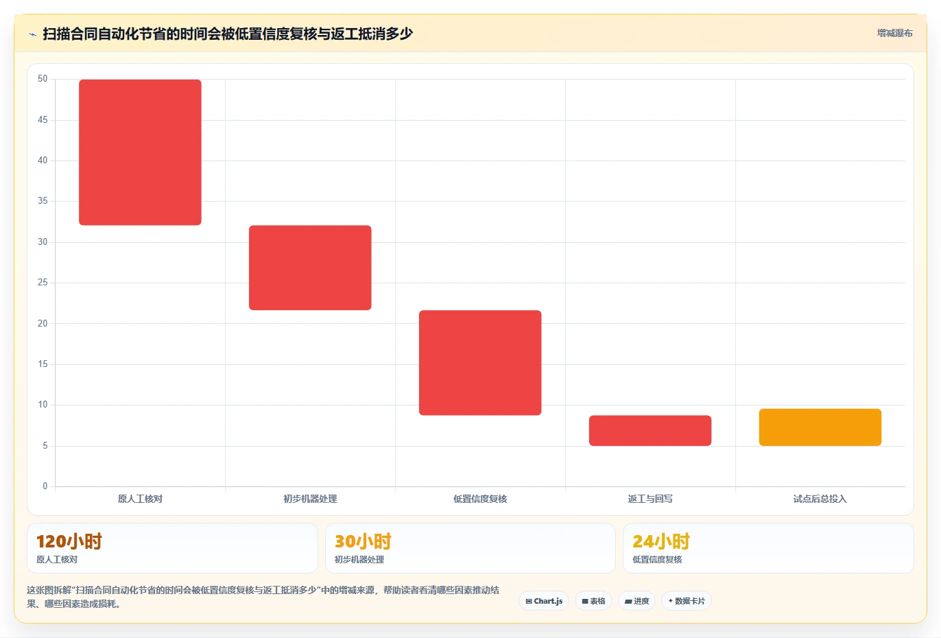 如何挑选最适合你的文档检测工具?2026年权威选购指南