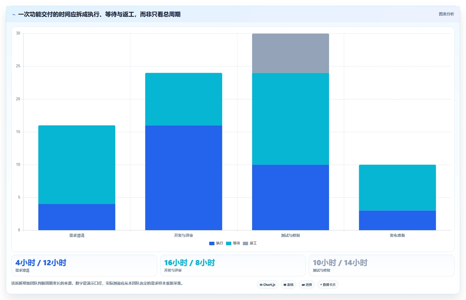 2026年研发效率飞跃:6款最佳PingCode (研发管理工具)全面对比