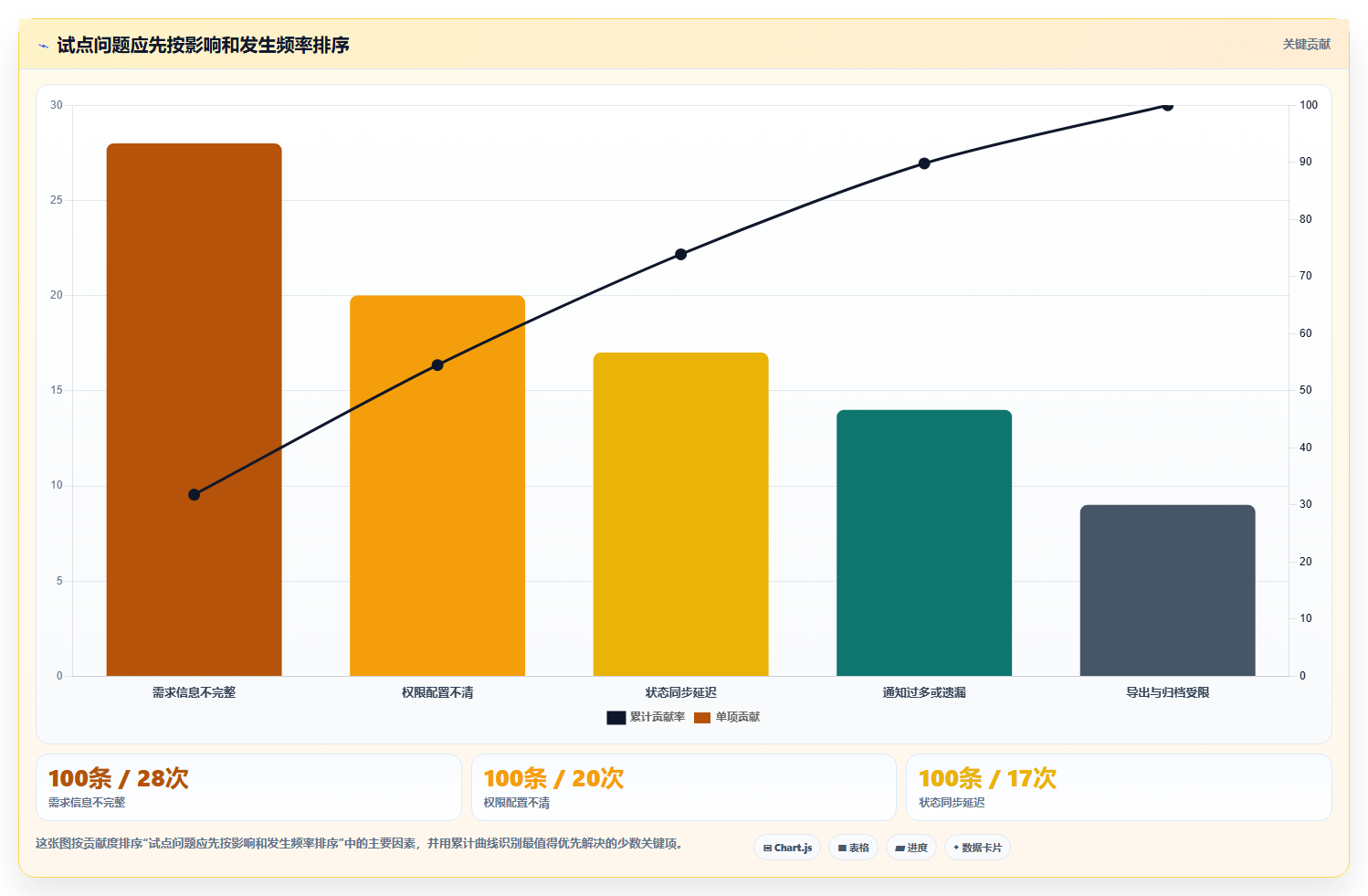如何选择适合你的项目运维管理工具?2026年最新选型指南