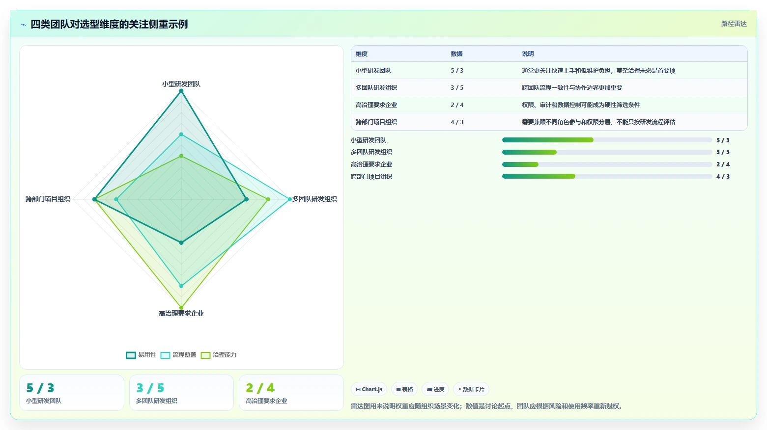 寻找专业的 Jira 替代软件推荐哪款：2026年主流工具对比与选型指南