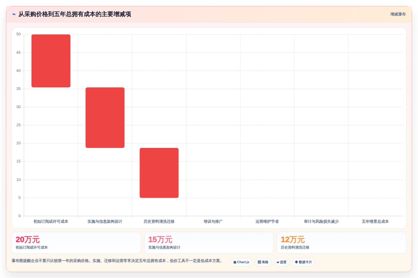 升级你的文档管理:2026年最受欢迎的5款欧奥图文档管理系统推荐