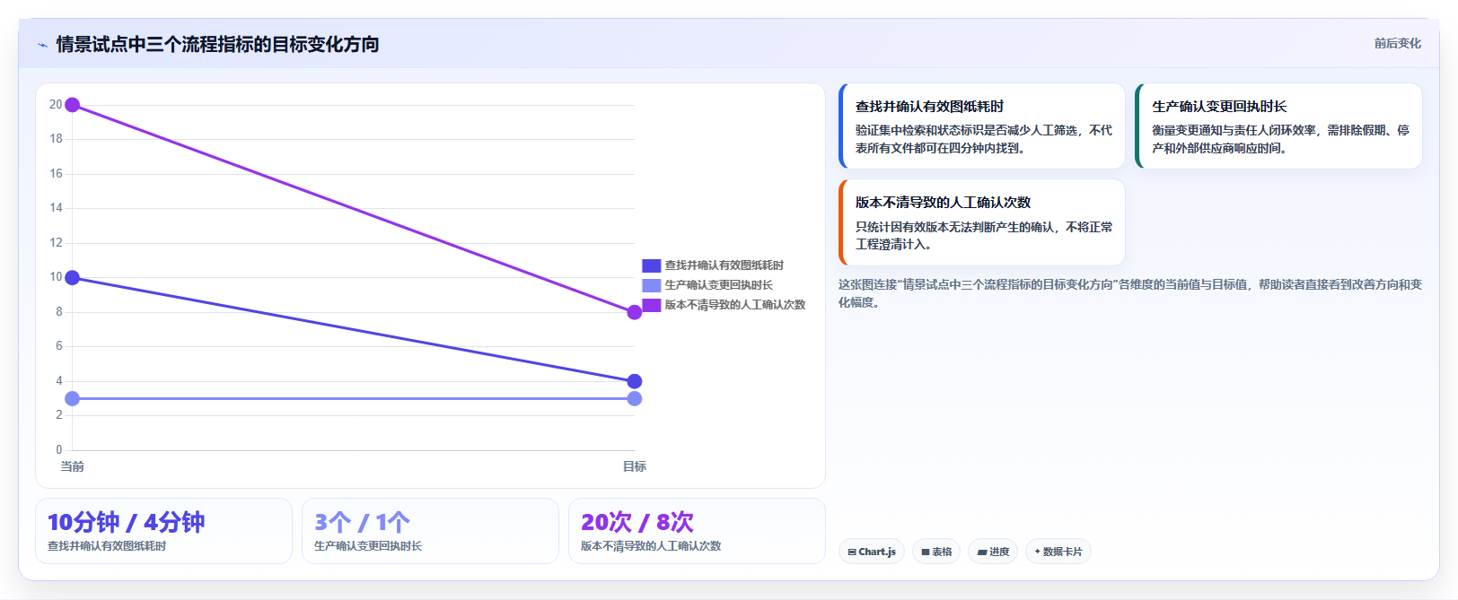 提升研发管理效能:2026年最值得投资的5大研发图纸管理系统
