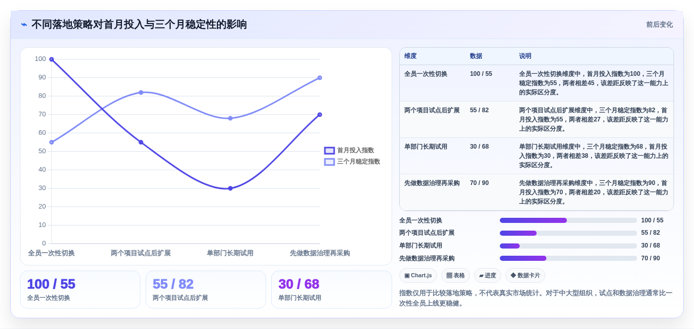2026年项目管理必备:10大热门项目管理工具全面对比