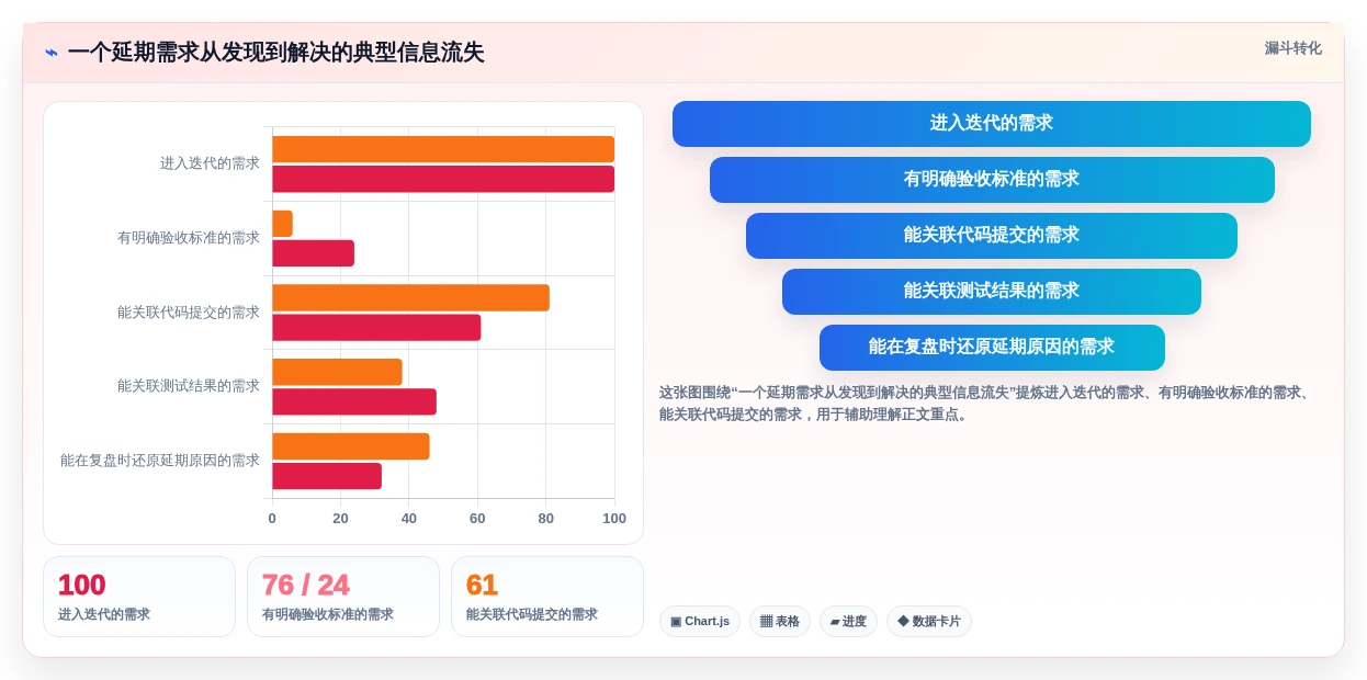 2026年软件项目界面工具大盘点:6款提升研发效率的顶级选择