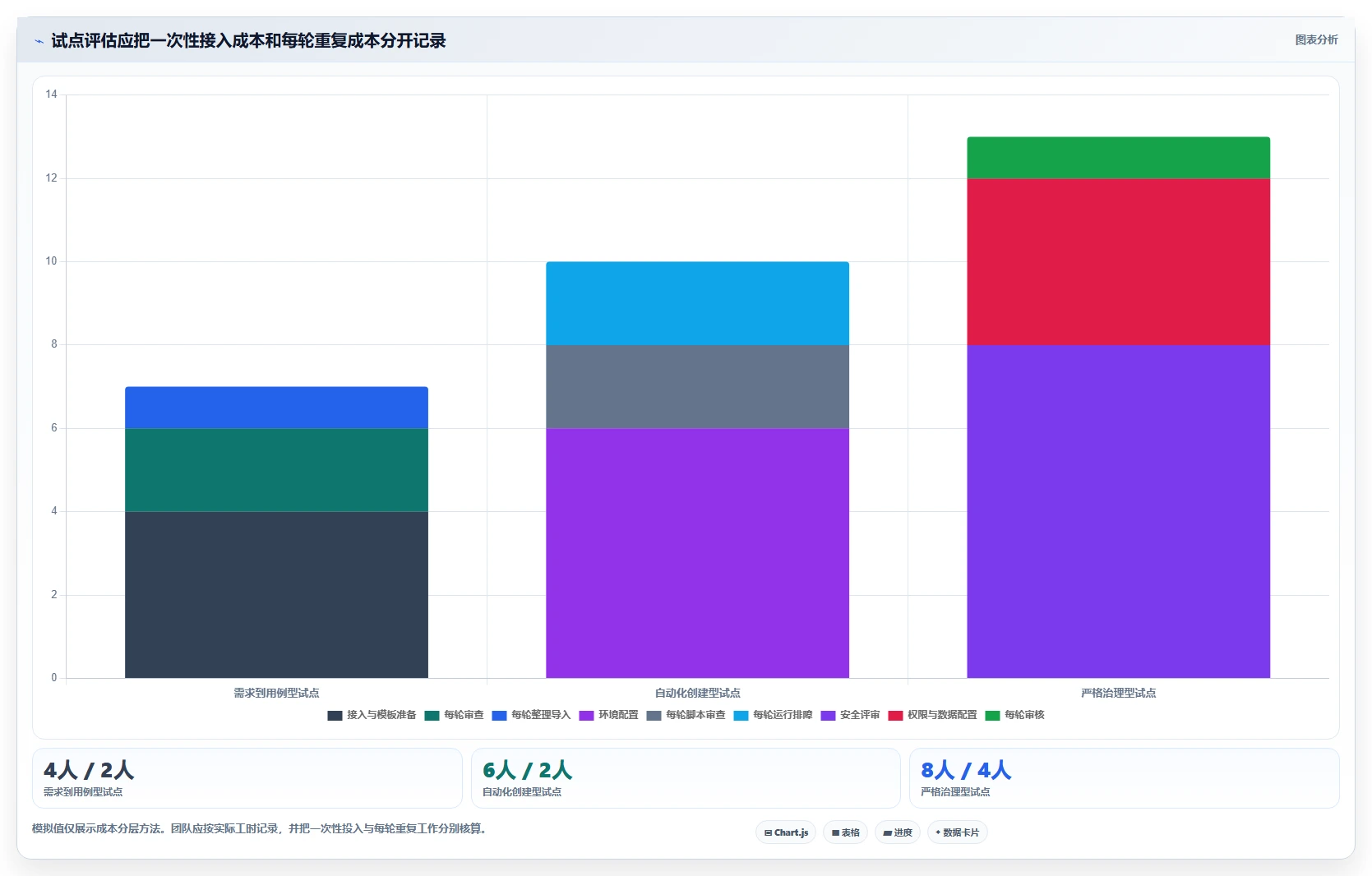 2026年测试用例AI工具大盘点：6款提升效率的必备神器
