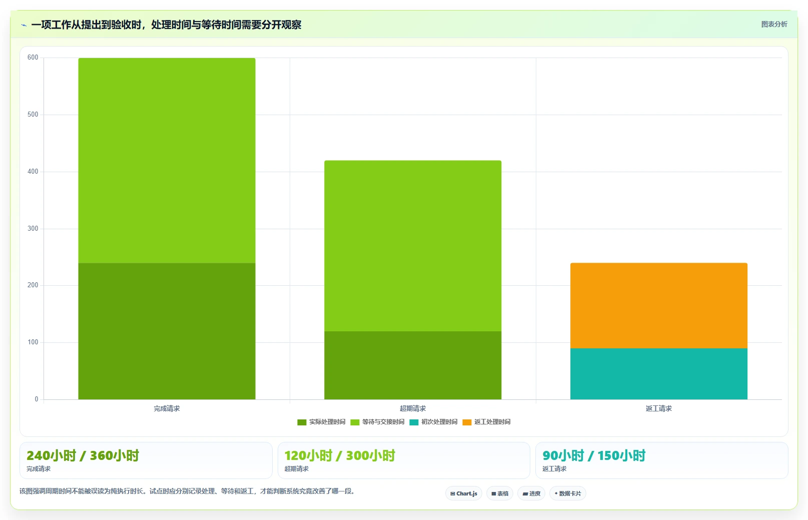 2026年效率革命:6大工作流后台管理系统工具对比指南