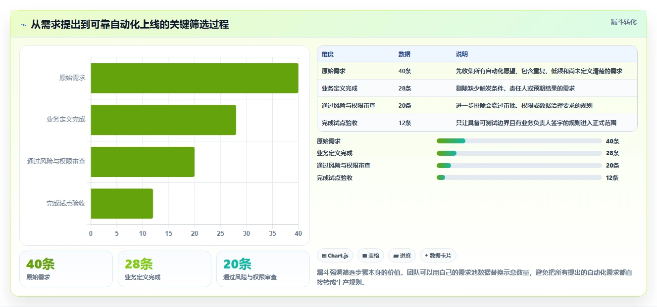 2026年必看:6大热门Jira工作流插件工具深度对比