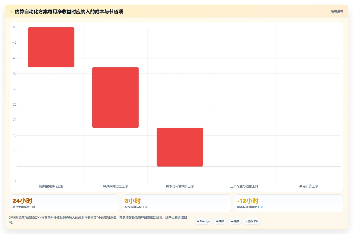 App开发者必读:2026年如何选择最适合你的手机测试软件?