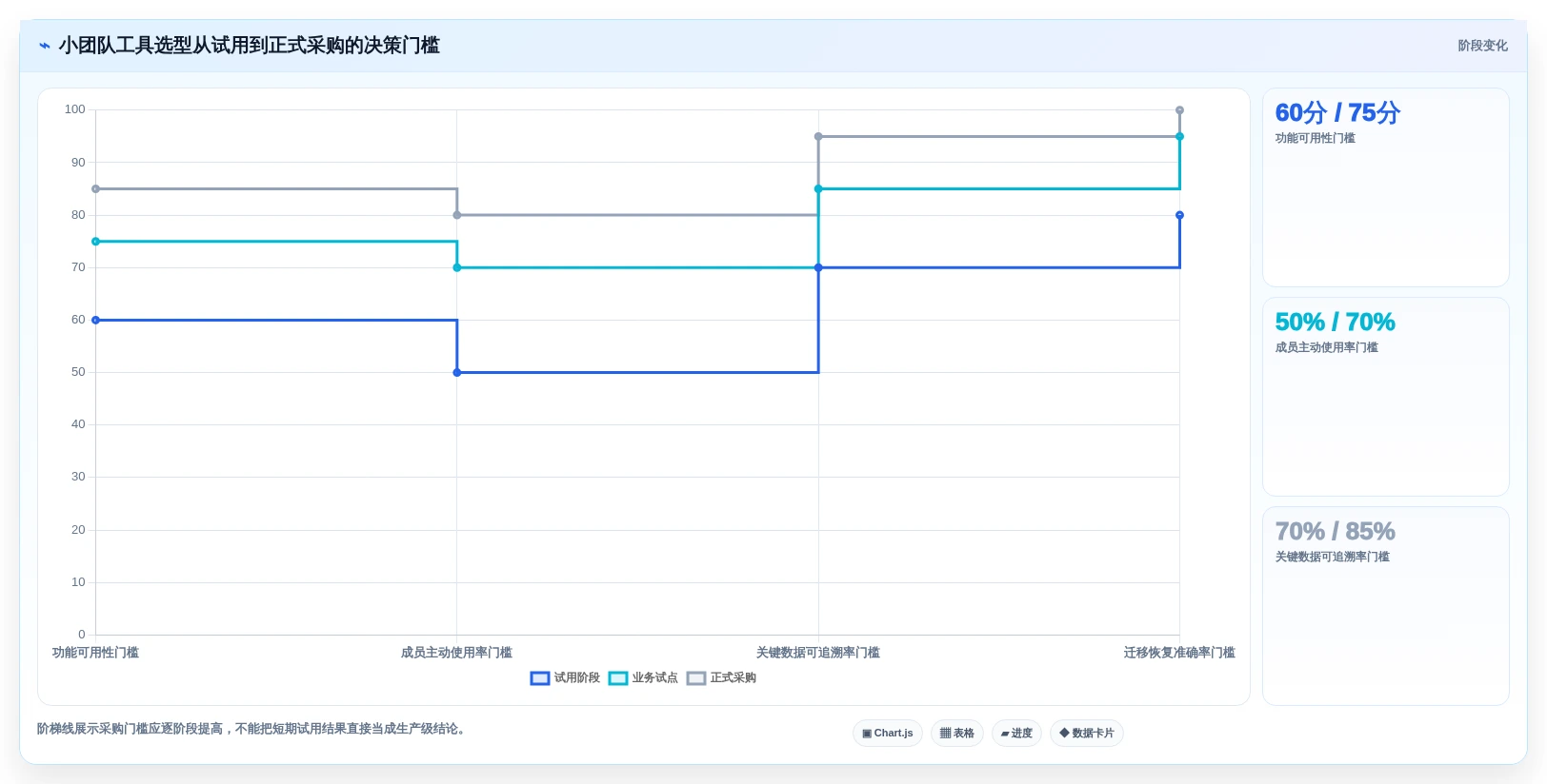 从新手到专家:2026年小软件开发工具选购完全攻略