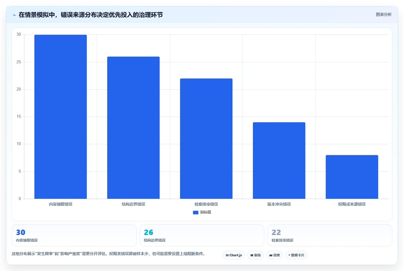 智能办公新趋势:2026年文档切分工具选购指南