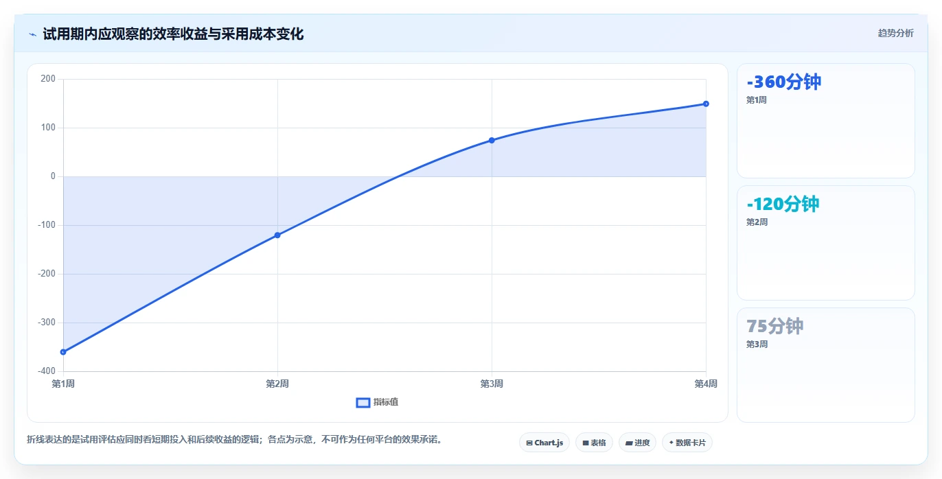 2026年效率神器:6款多人编辑文档平台工具深度对比