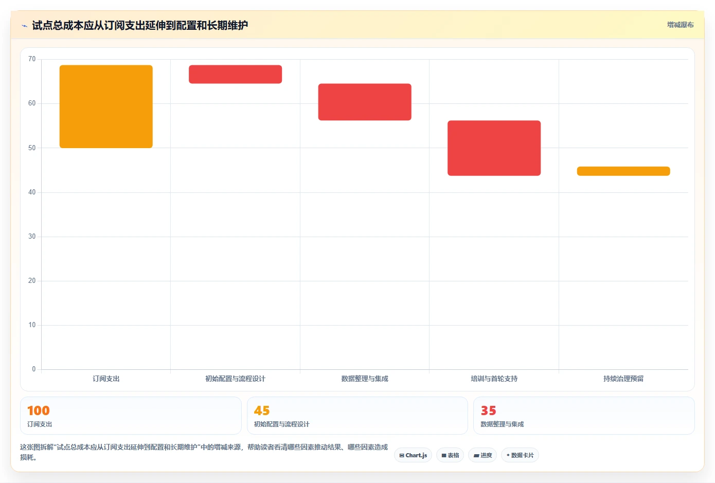 从入门到精通：2026年Jira Software工具选型完全攻略