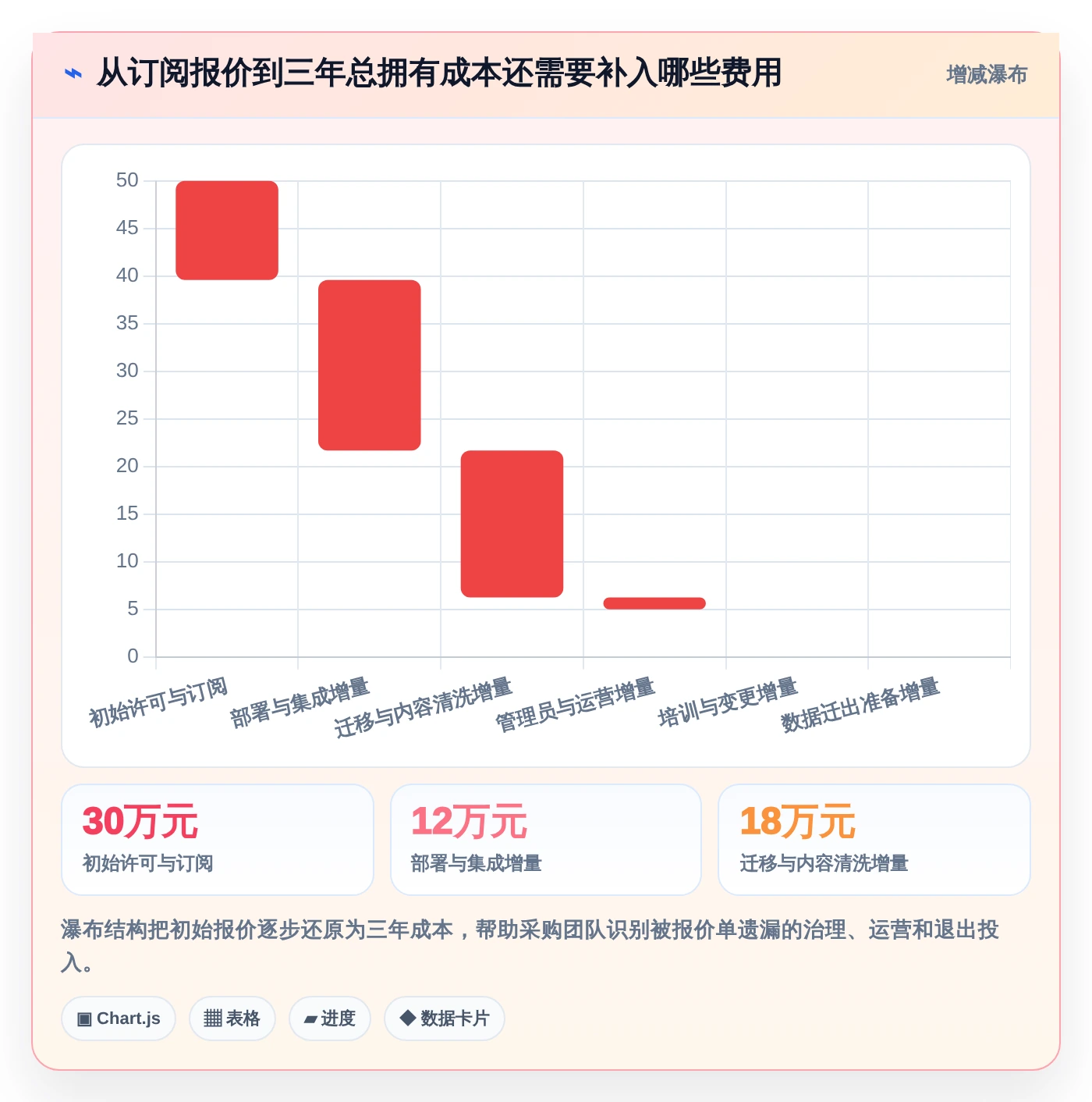从入门到精通:2026年知识库预料工具选型完全指南