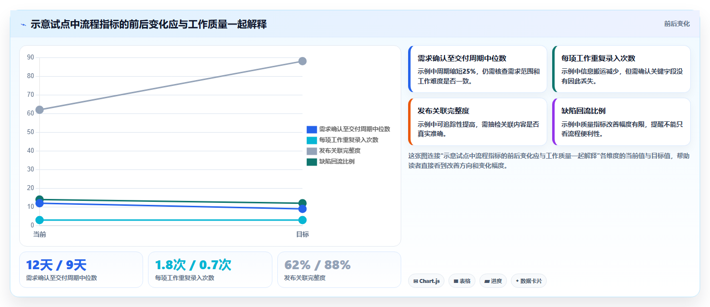 管理器选型指南:解锁2026年研发团队生产力的8款利器