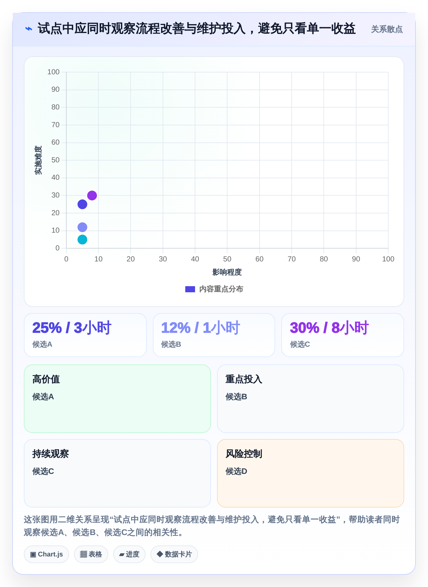 2026年项目管理系统project大比拼:6款顶级工具助力效率提升