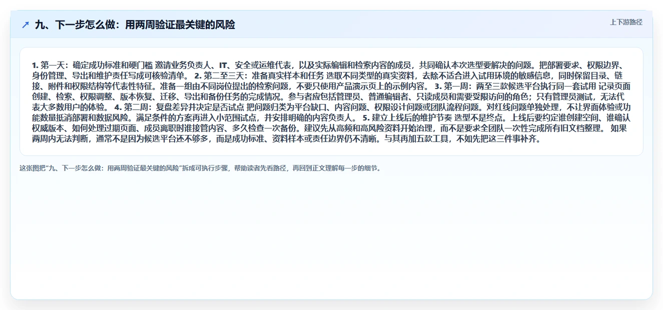九、下一步怎么做:用两周验证最关键的风险