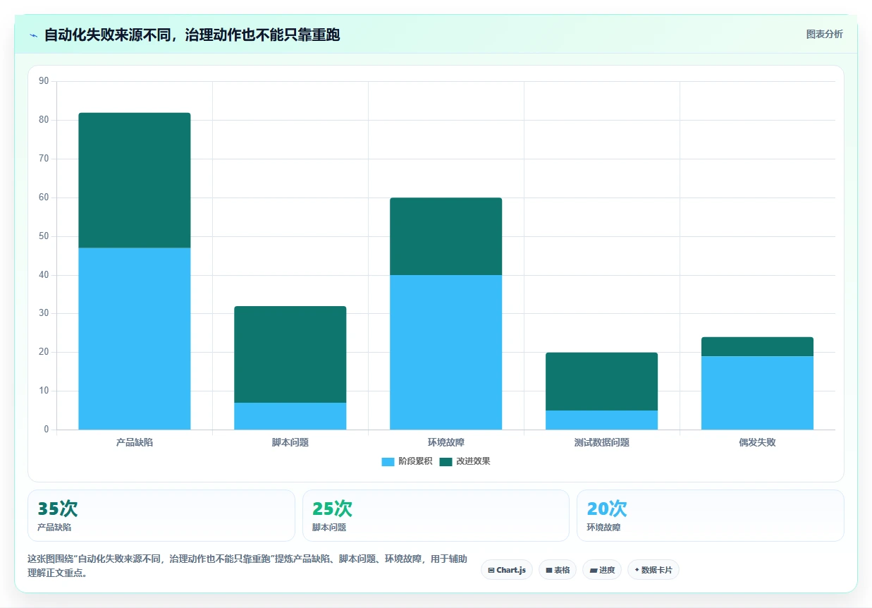 提升测试效率:2026年最值得关注的5款软件黑盒测试器深度分析