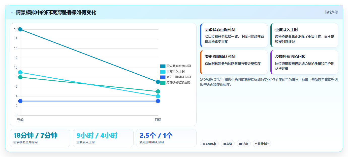 2026年产品管理系统软件大盘点：6款顶级工具助力企业效率提升