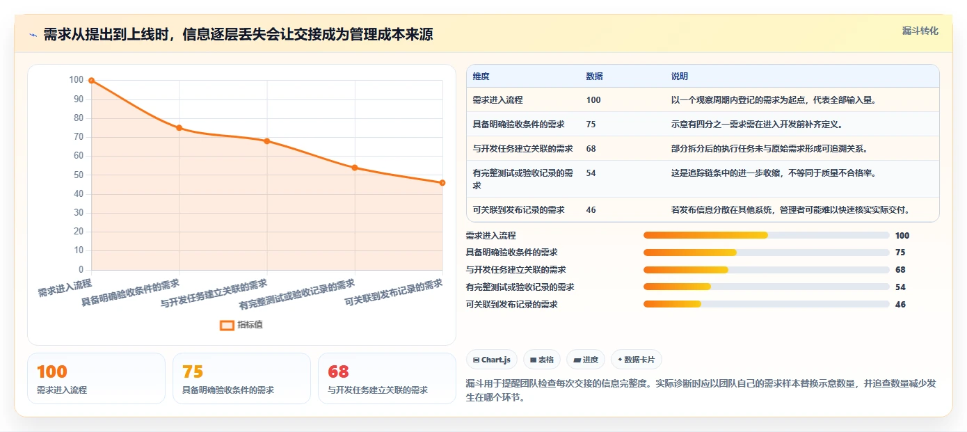 提升研发管理效率:2026年值得关注的5款印典管理系统推荐