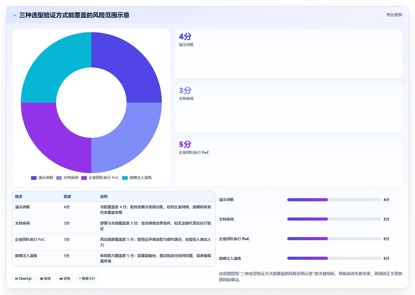 如何选择适合企业的本地部署蓝鲸devops平台？2026年选型指南
