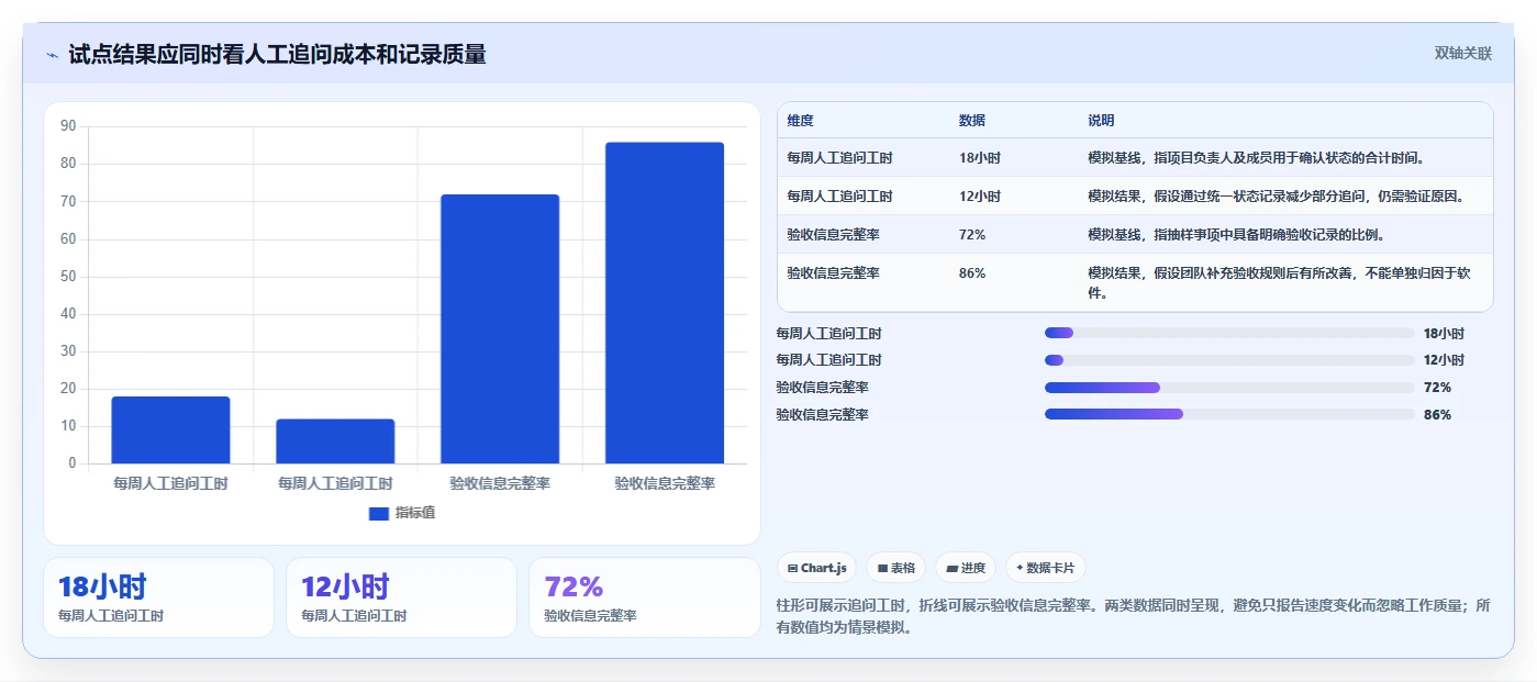 提升团队效率:2026年度8款热门PingCode平台工具盘点