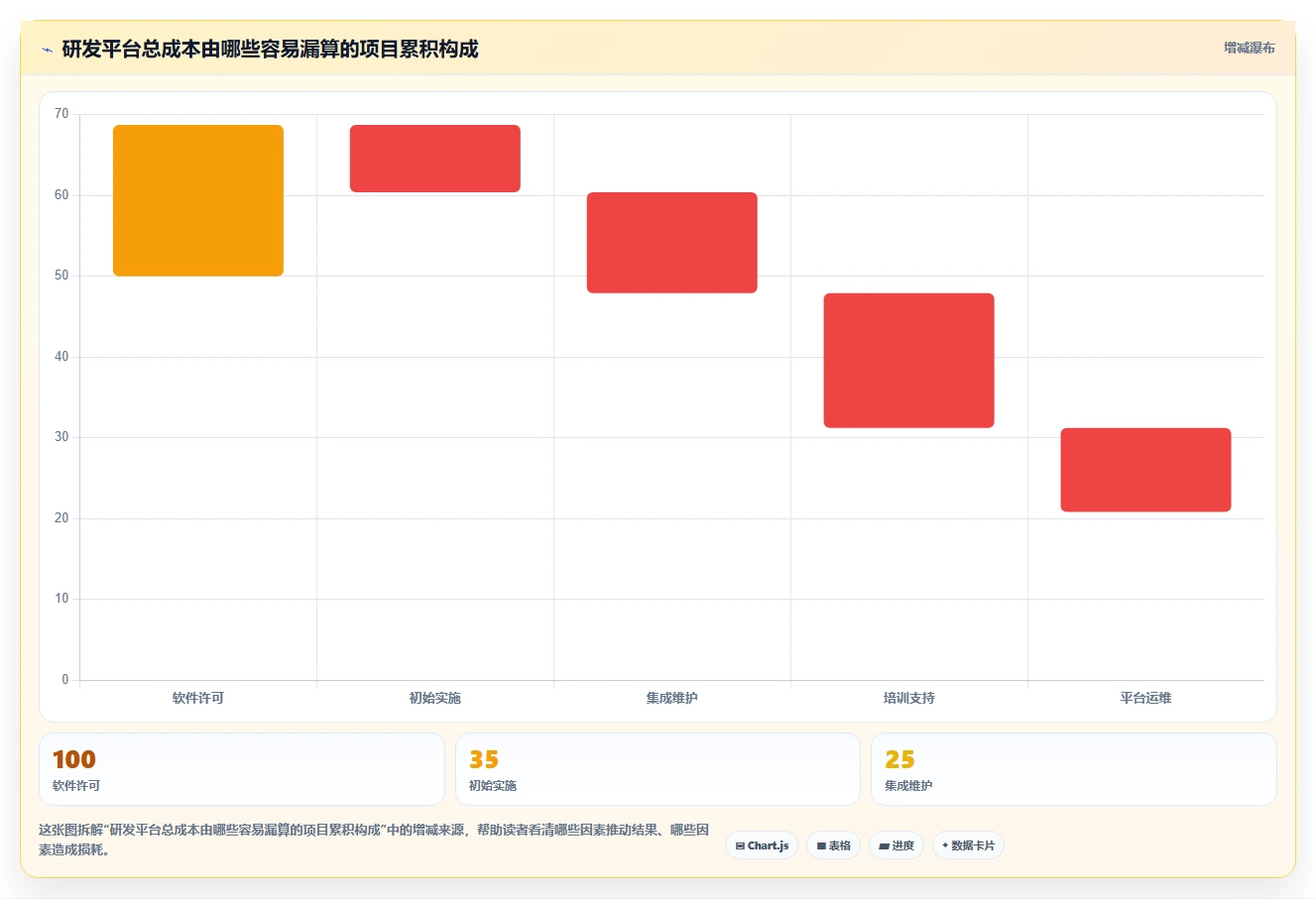 2026年软件研发平台大盘点:6款提升研发效率的顶级工具