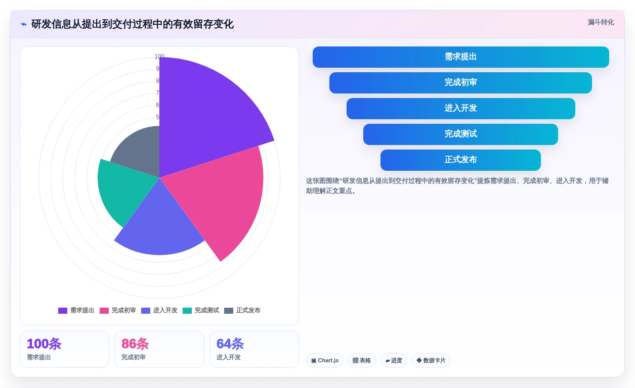 研发团队必备:2026年最受欢迎的7大局域网协作平台推荐