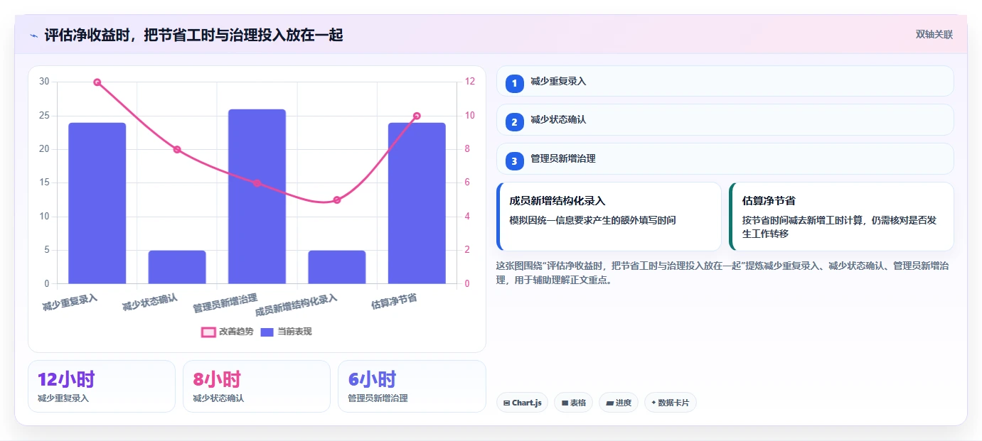 2026年项目效率革命:6大产品管理系统工具深度对比