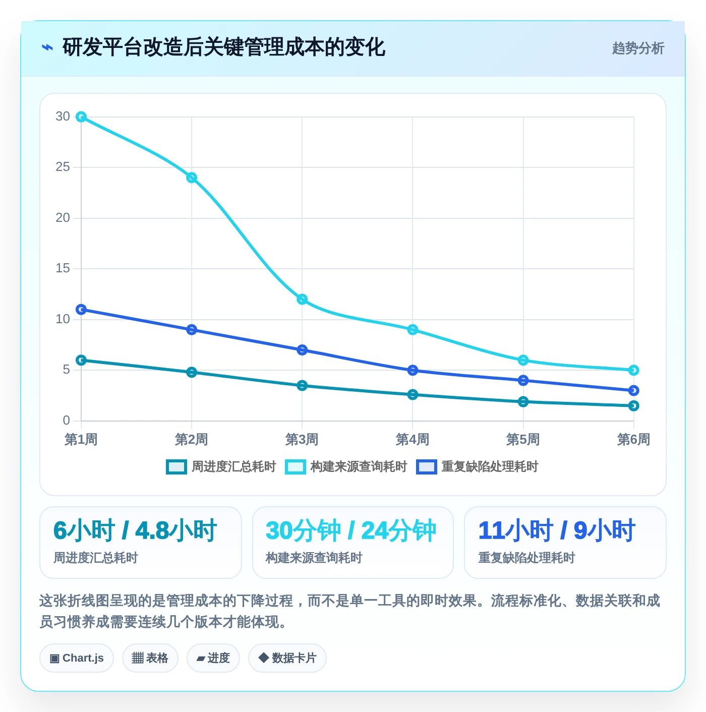 选对工具事半功倍:2026年鸿蒙OS开发平台选型指南