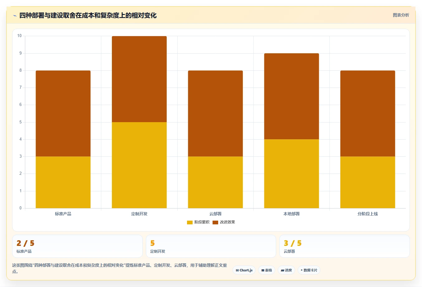 2026年十大工业管理软件选型指南:功能解析与场景适配