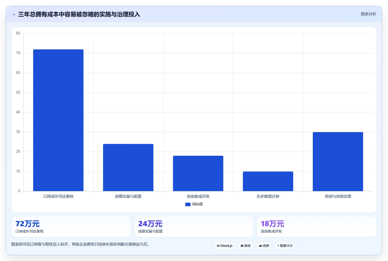 功能全面的产品管理软件有哪些？2026年企业选型指南与测评