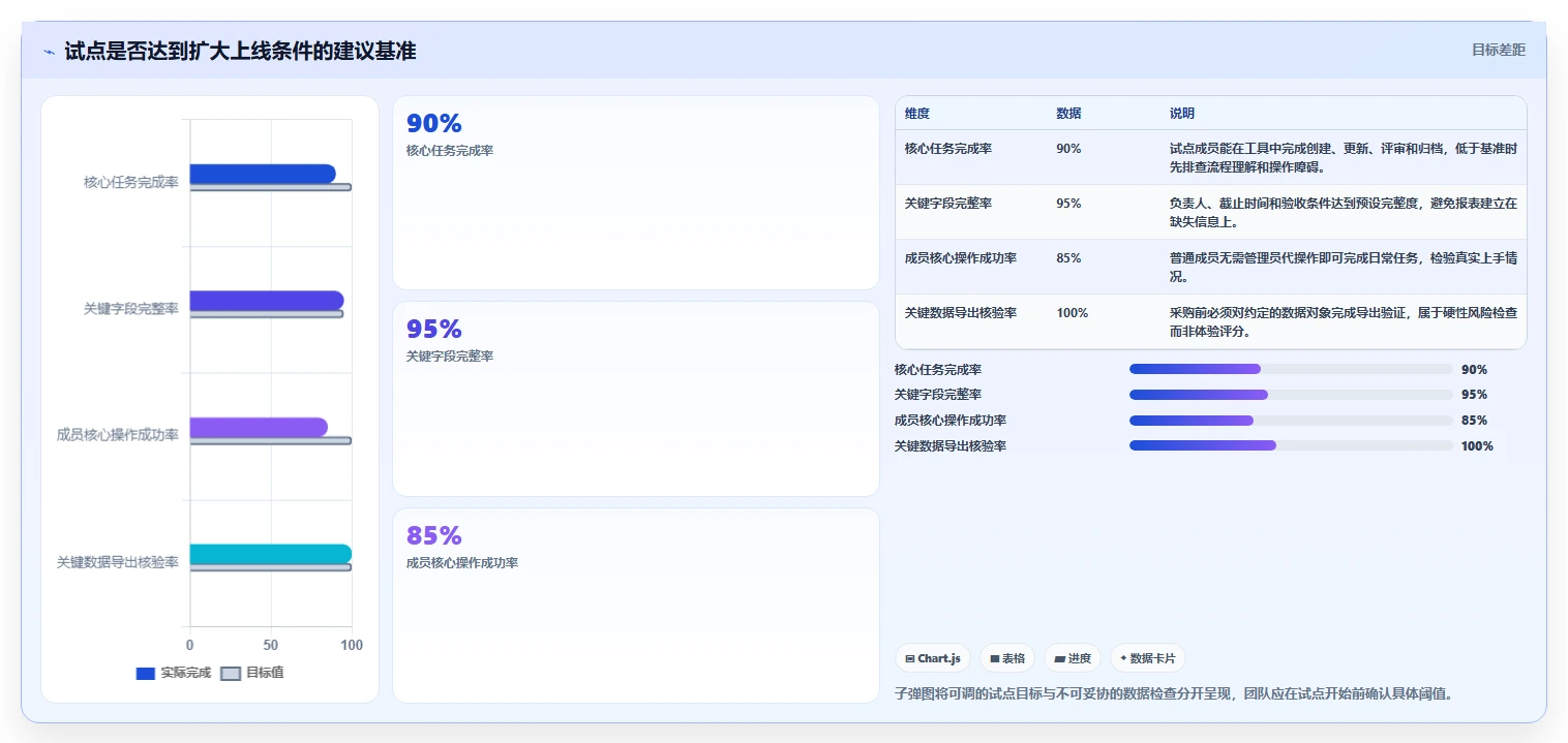 2026年效率革命:6大jiar管理工具全面对比