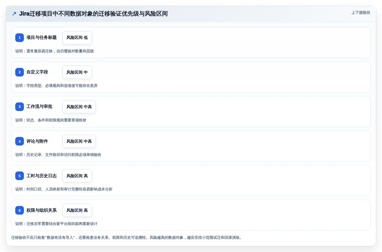 从入门到精通:2026年研发资源管理工具选型指南